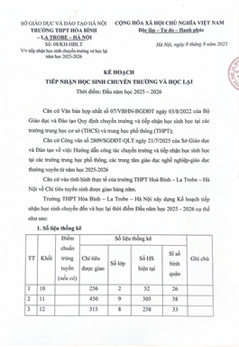 Kế hoạch tiếp nhận học sinh chuyển trường và học lại năm học 2025-2026